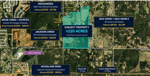 Arcadia Development Land | 220 Acres for sale, Arcadia, OK