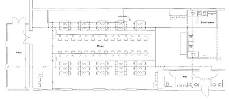 Danforth Square retail spaces for lease Edmond, OK