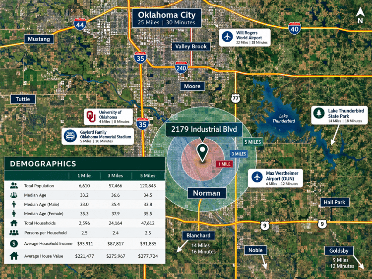 2179 Industrial Blvd  |  Industrial  |  Norman, OK