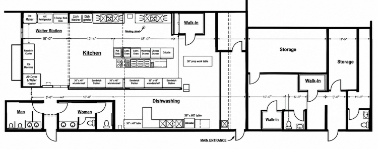 Danforth Square retail spaces for lease Edmond, OK