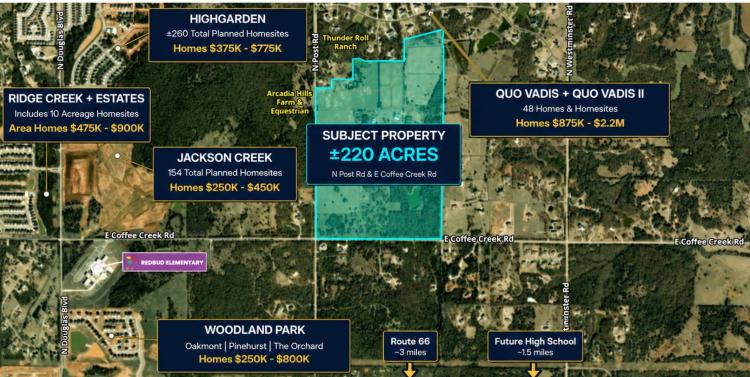 Arcadia Development Land | 220 Acres for sale, Arcadia, OK