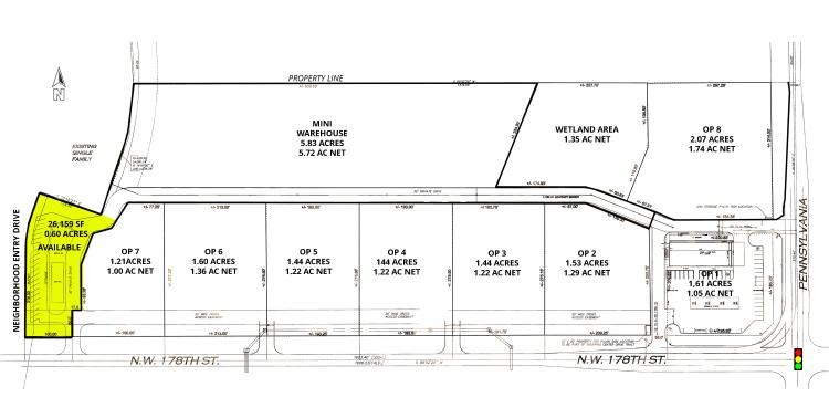 site plan for retail pad site for sale North Oklahoma City, OK
