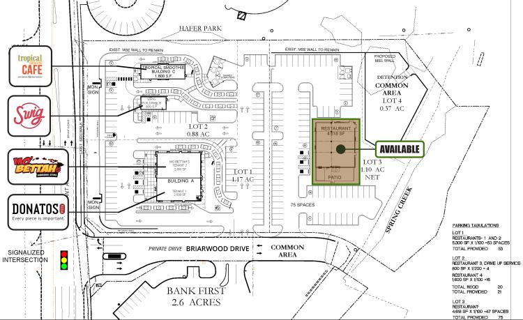 retail pad site for sale Edmond, OK plat